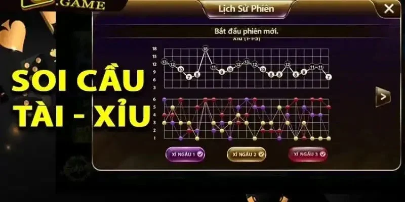 Khái niệm chi tiết về soi cầu tài xỉu là gì?